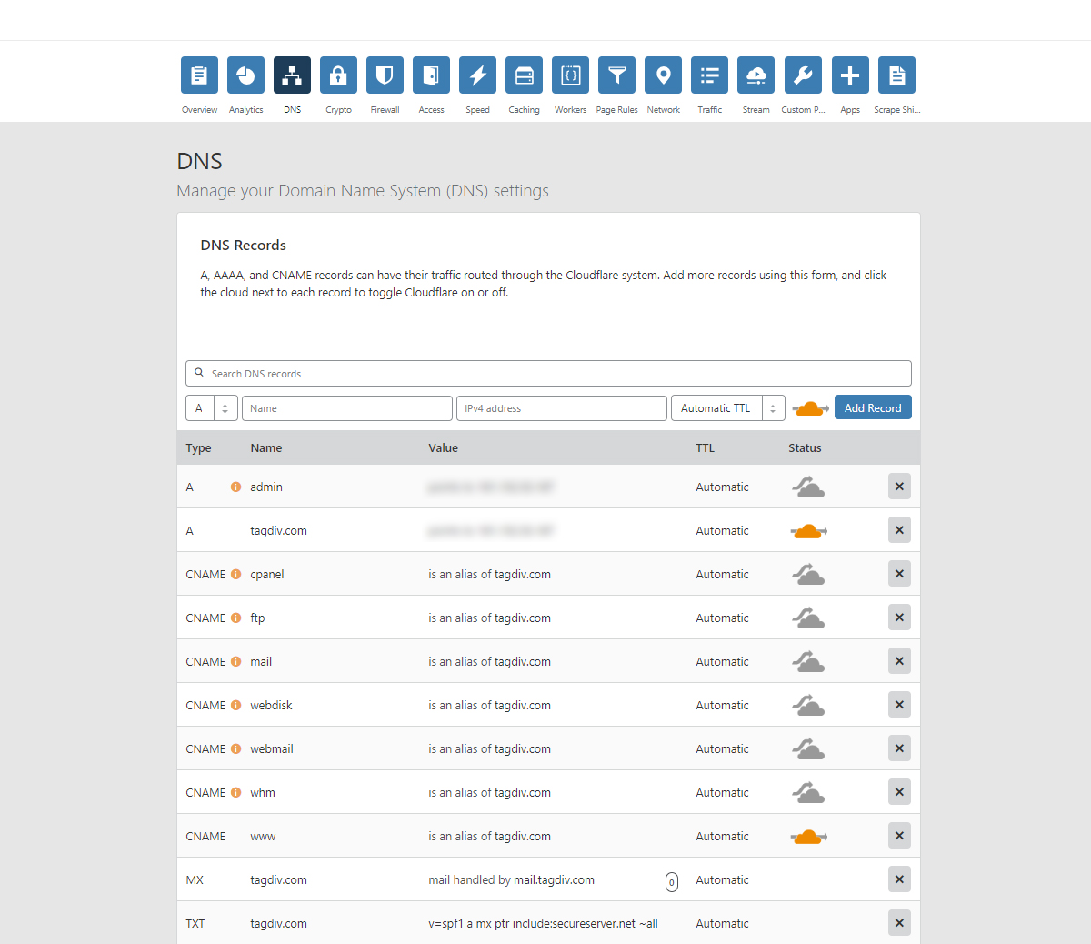 Newspaper Theme: Set up Cloudflare CDN