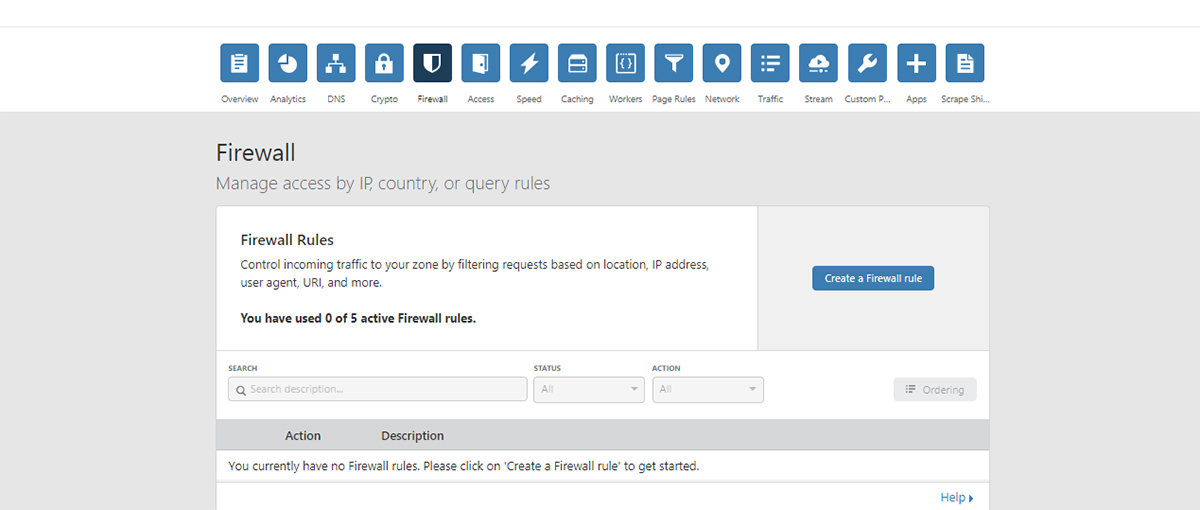 Newspaper Theme: Set up Cloudflare CDN Firewall