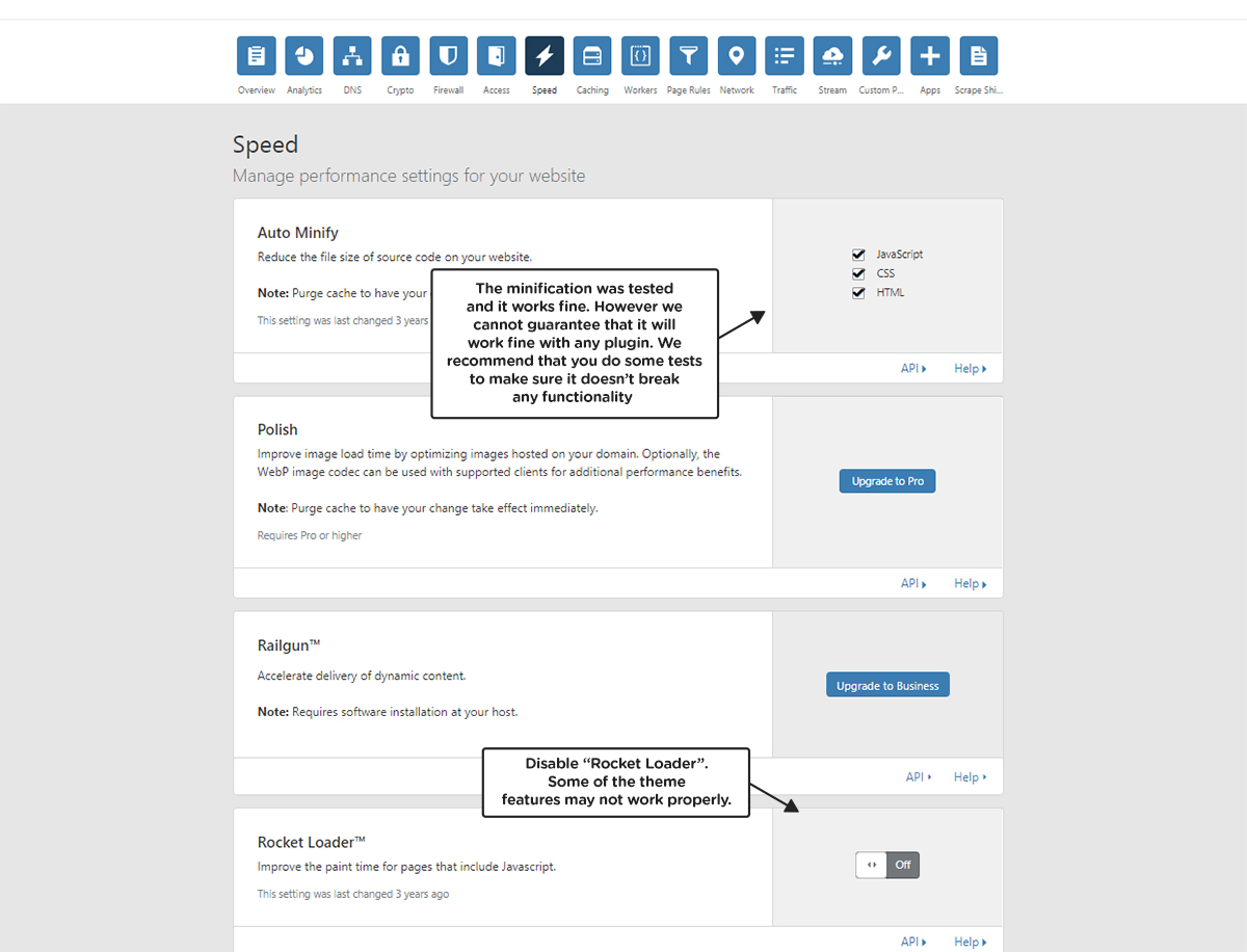 Newspaper Theme: Set up Cloudflare CDN for speed