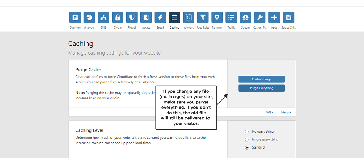 Newspaper Theme: Set up Cloudflare CDN Caching