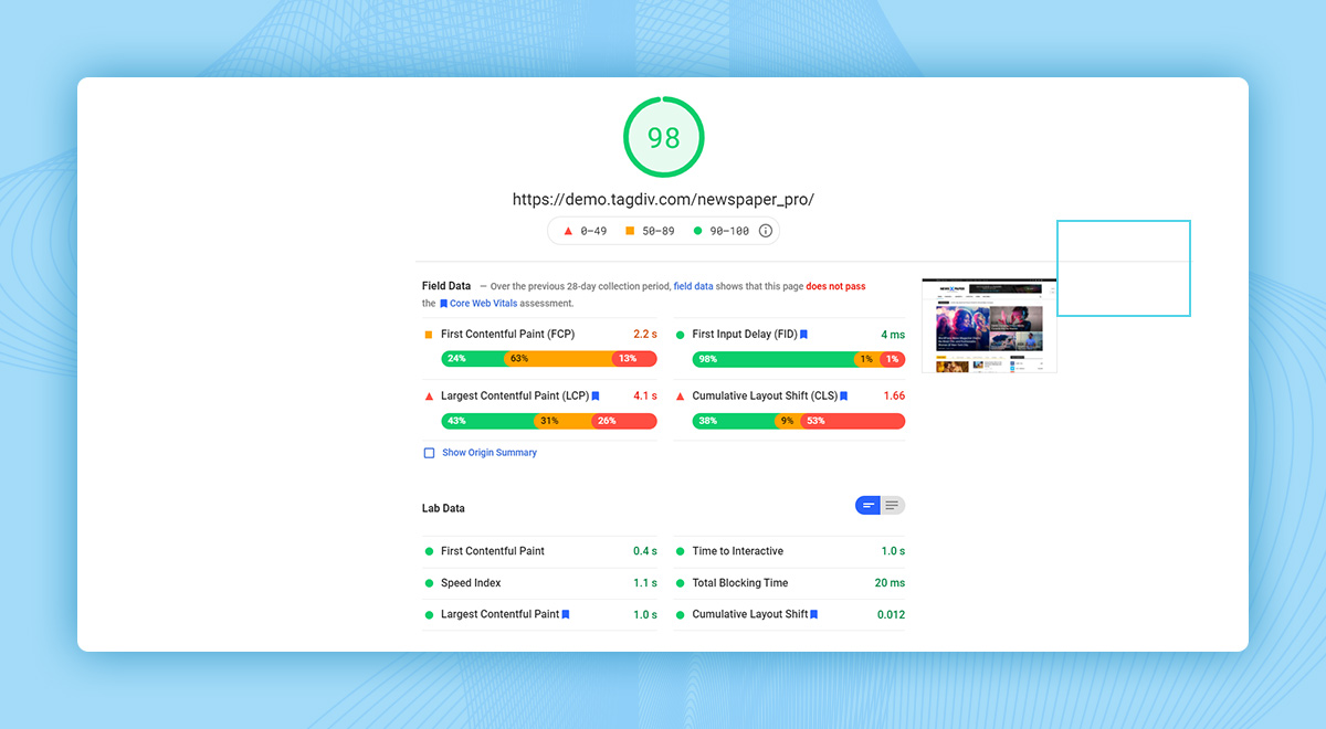 Newspaper PRO Demo performance on page speed insights