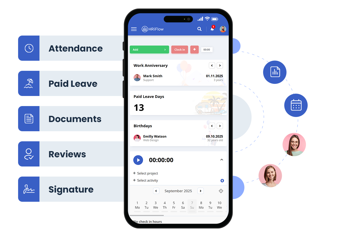 hriflow features for the hr app eng