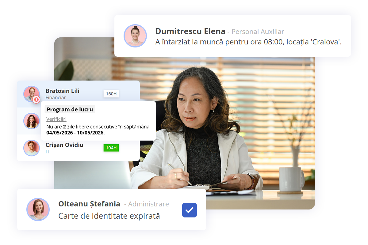 hriflow notificari primite de catre angajator
