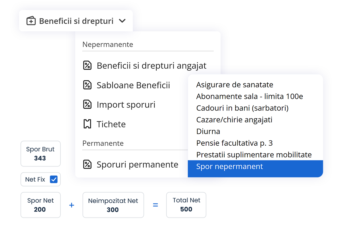salarizare beneficii angajat